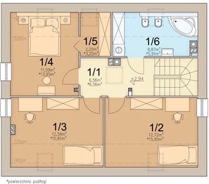 Poddasze projektu - Unica