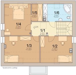 Poddasze projektu - Rodzinek