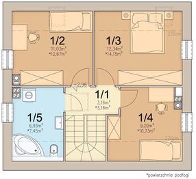 Poddasze projektu - Chili