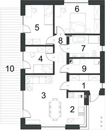 Parter projektu - EG-95