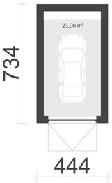 Parter projektu - uAG24