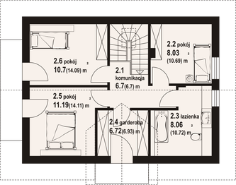 Poddasze projektu - Miłowo 5m