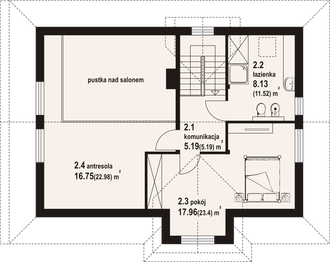 Poddasze projektu - Milicz 59 dw pcr