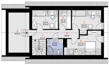 Poddasze projektu - Dino Alter (1856)
