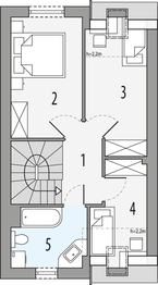 Poddasze projektu - Emilka 2