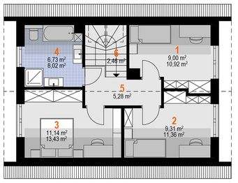 Poddasze projektu - Celia Mini (1880)