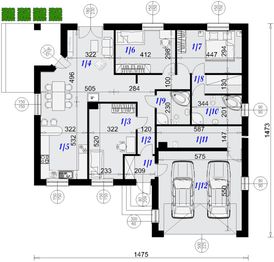 Parter projektu - Dom Migmatyt