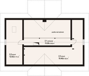 Poddasze projektu - Annobór dw