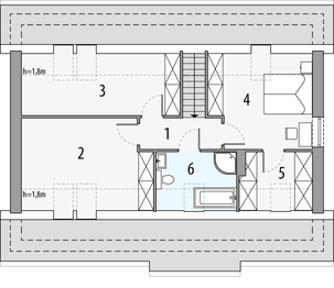 Poddasze projektu - Warszawska stodoła