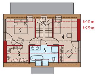 Poddasze projektu - Mini 21 PLUS (wersja B) energo plus