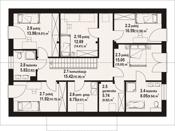 Poddasze projektu - Krzemowo