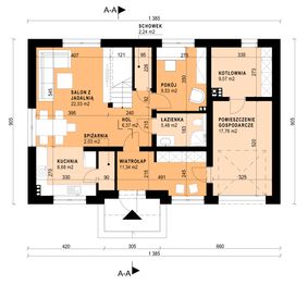 Parter projektu - Porter