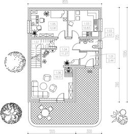 Parter projektu - Rusz