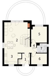 Parter projektu - Alegoria