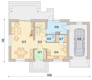 Parter projektu - Migdał 2