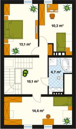 Poddasze projektu - Lupus