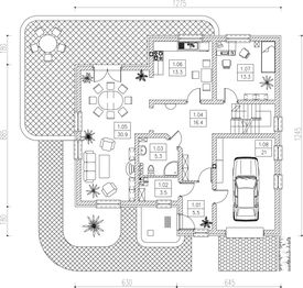 Parter projektu - Chd