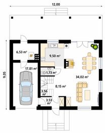 Parter projektu - Arnika