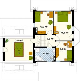 Poddasze projektu - Uwertura 3