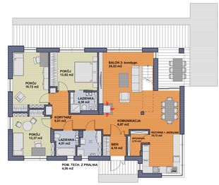 Parter projektu - TK17