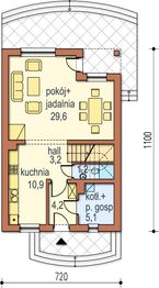 Parter projektu - Piotruś