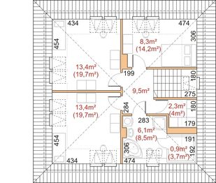 Poddasze projektu - Dom przy Cynamonowej