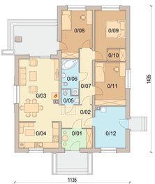 Parter projektu - Imbir 2