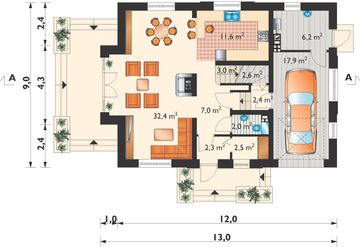 Parter projektu - Zoja Solis (1325)