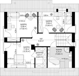 Poddasze projektu - Idealny