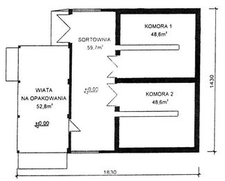 Parter projektu - WB-3830
