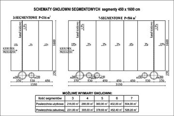 Parter projektu - WB-3894