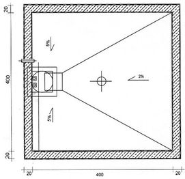 Parter projektu - WB-4920