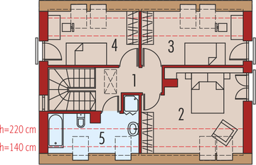 Poddasze projektu - E12 multi-comfort