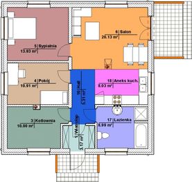 Parter projektu - Quadro Mini