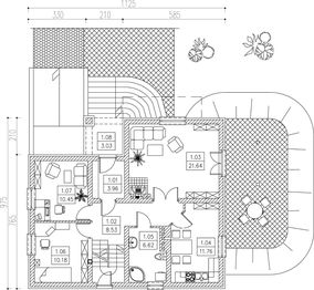 Parter projektu - GIS
