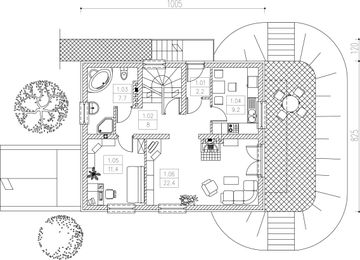 Parter projektu - Zik