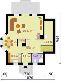 Parter projektu - Panama