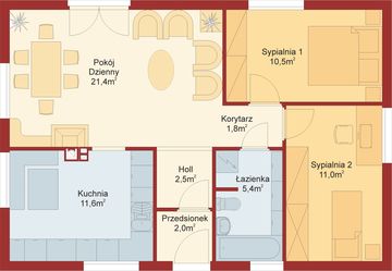 Parter projektu - Domek Portowy (022MKs)