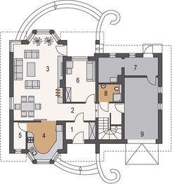 Parter projektu - Akira I