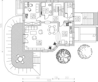 Parter projektu - Kap