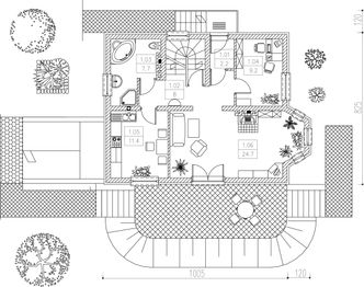 Parter projektu - Szo