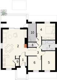 Parter projektu - Texas