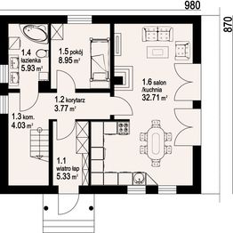 Parter projektu - Maków 2