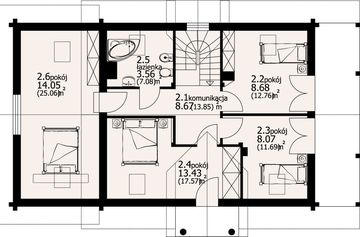 Poddasze projektu - Milicz mały dw