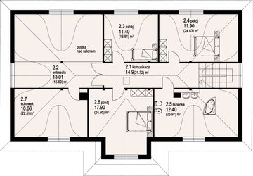 Poddasze projektu - Chmielniki dw