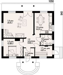 Parter projektu - Polanica 2 plus
