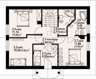 Poddasze projektu - Miłosna średnia tb