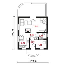 Parter projektu - Jamajka