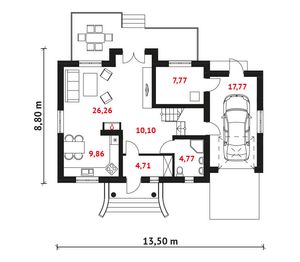 Parter projektu - Madagaskar