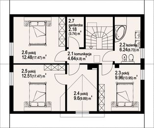 Poddasze projektu - Dom mazurski dw